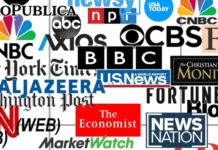 How Biased Are Your News Sources?