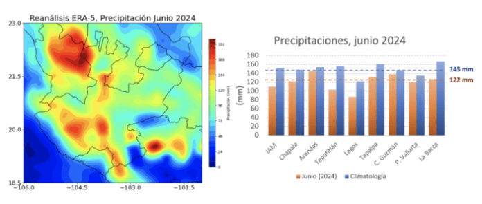 precipitacion-y-calor-en-Jalisco-702x336