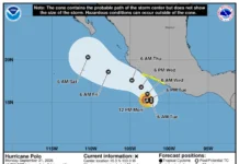 Hurricane Polo Could Reach Category 5 Near Mexico’s Pacific Coast